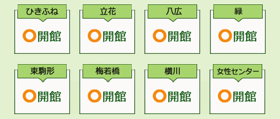 トップページ 墨田区立図書館