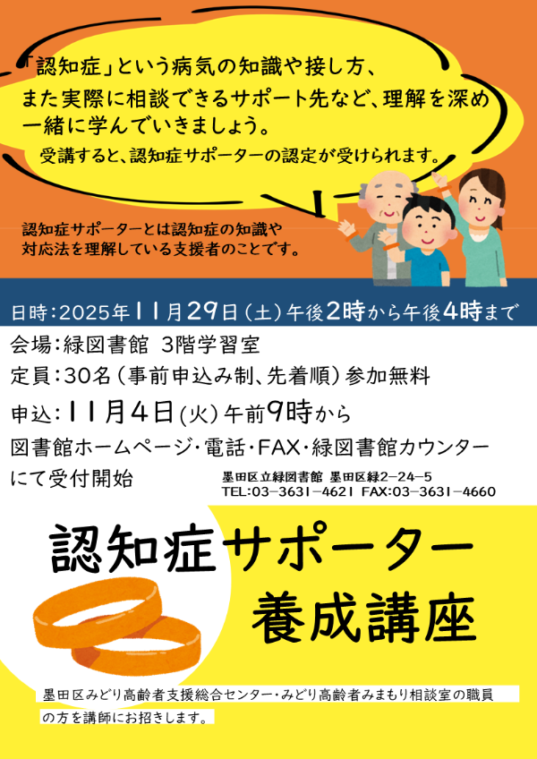 認知症サポーターポスター